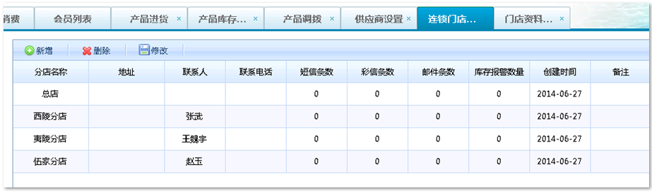 母嬰店會員管理軟件