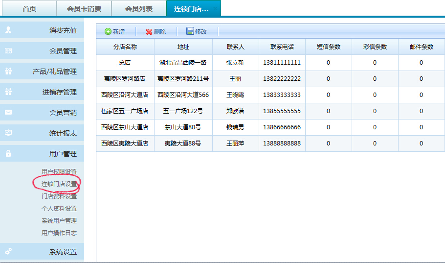 連鎖眼鏡會員系統哪個好