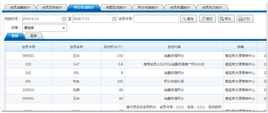 休閑會所會員管理系統方案